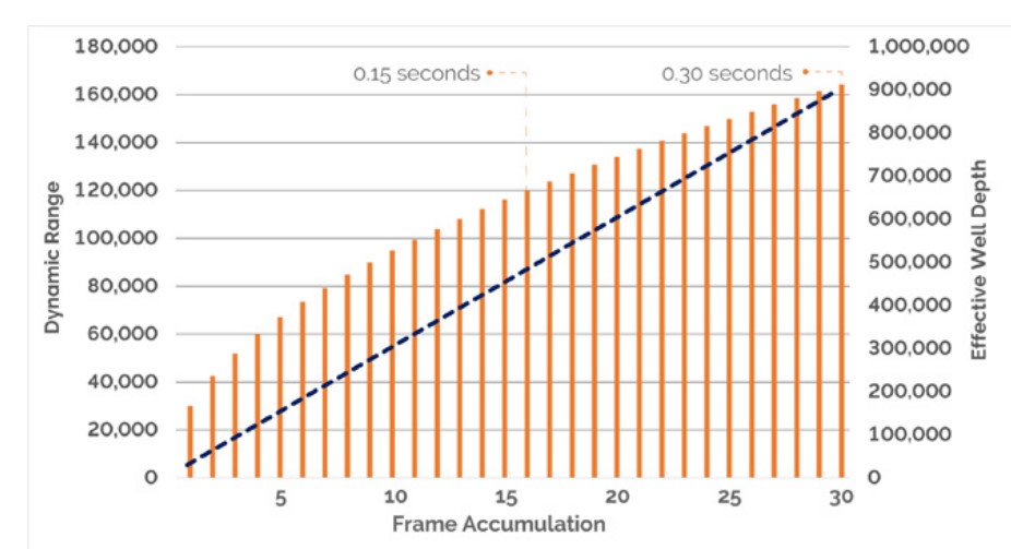 zl41 graph1