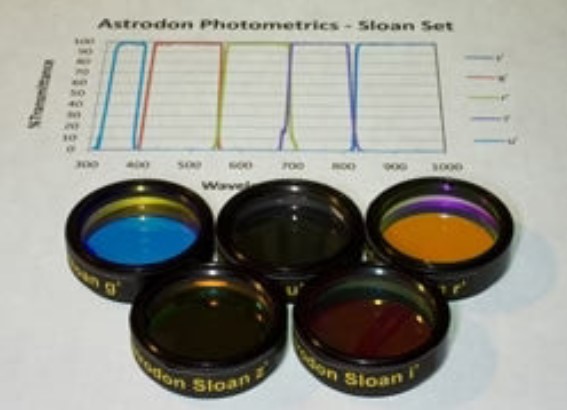 Astrodon Sloan Filterset